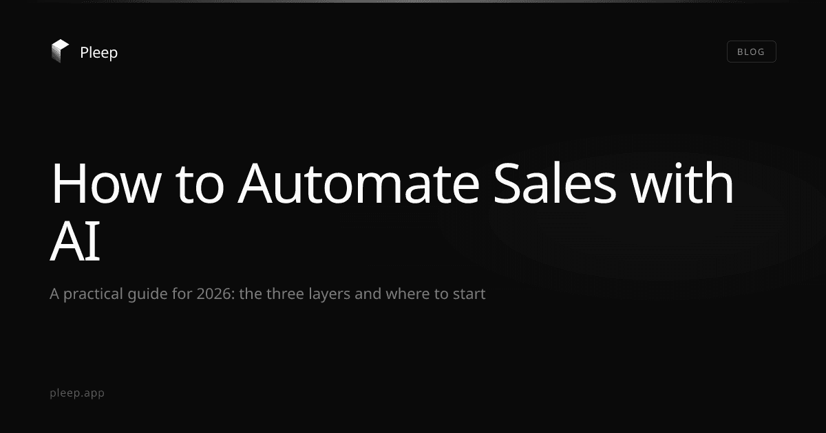 How to Automate Sales with AI: A Practical Guide for 2026
