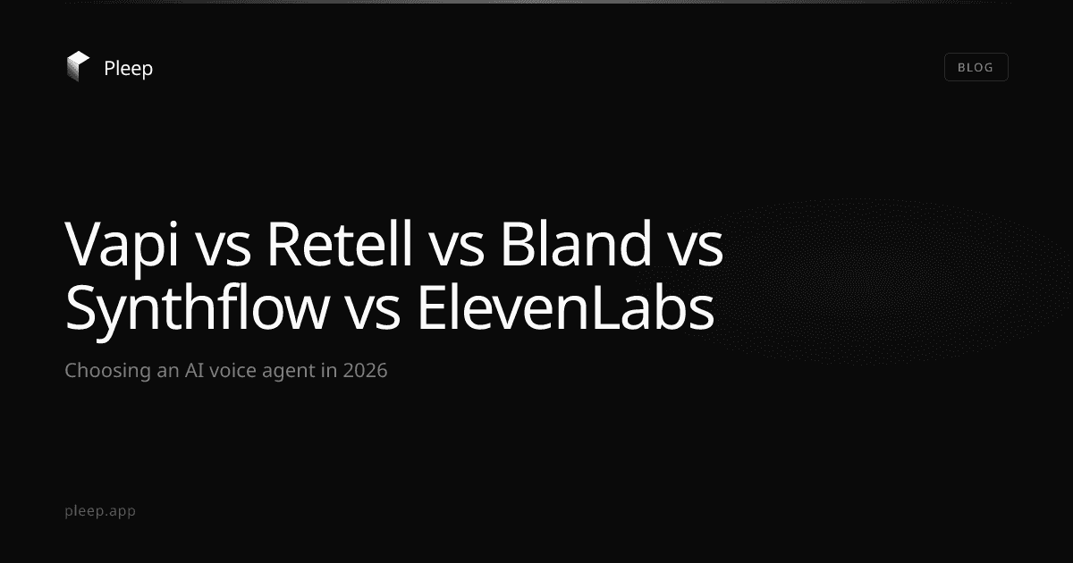 Vapi vs Retell vs Bland vs Synthflow vs ElevenLabs: Choosing an AI Voice Agent in 2026